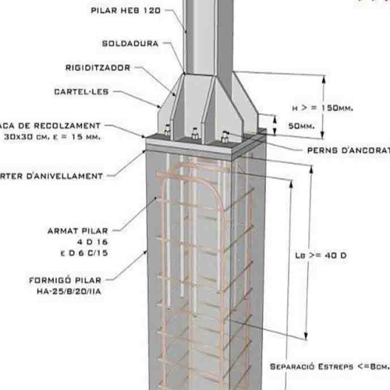 Indograce Steel Shop Buildings